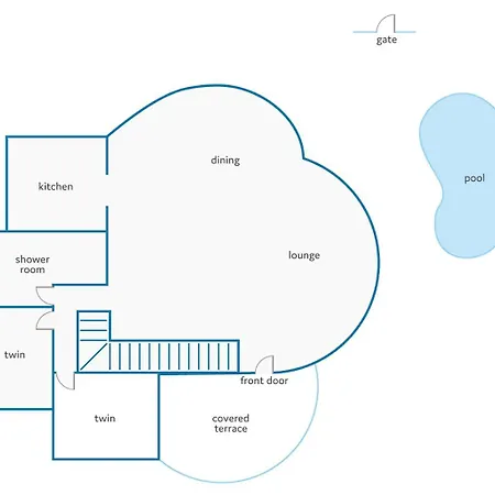 Libra By וילה דניה